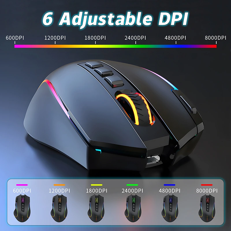 Ano ang mga kategorya ng gaming mouse?